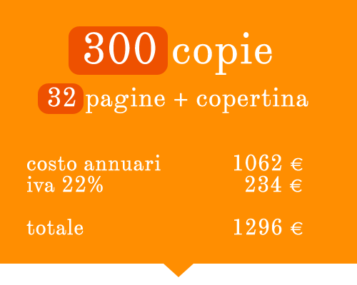 preventivo 300 annuari